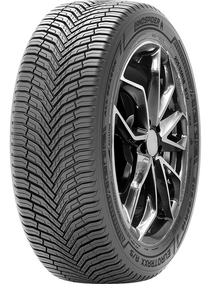 Eurotraxx A/S